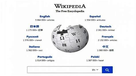 Wikipedia, wrapped. Here are 2023’s most-viewed articles on the internet’s encyclopedia